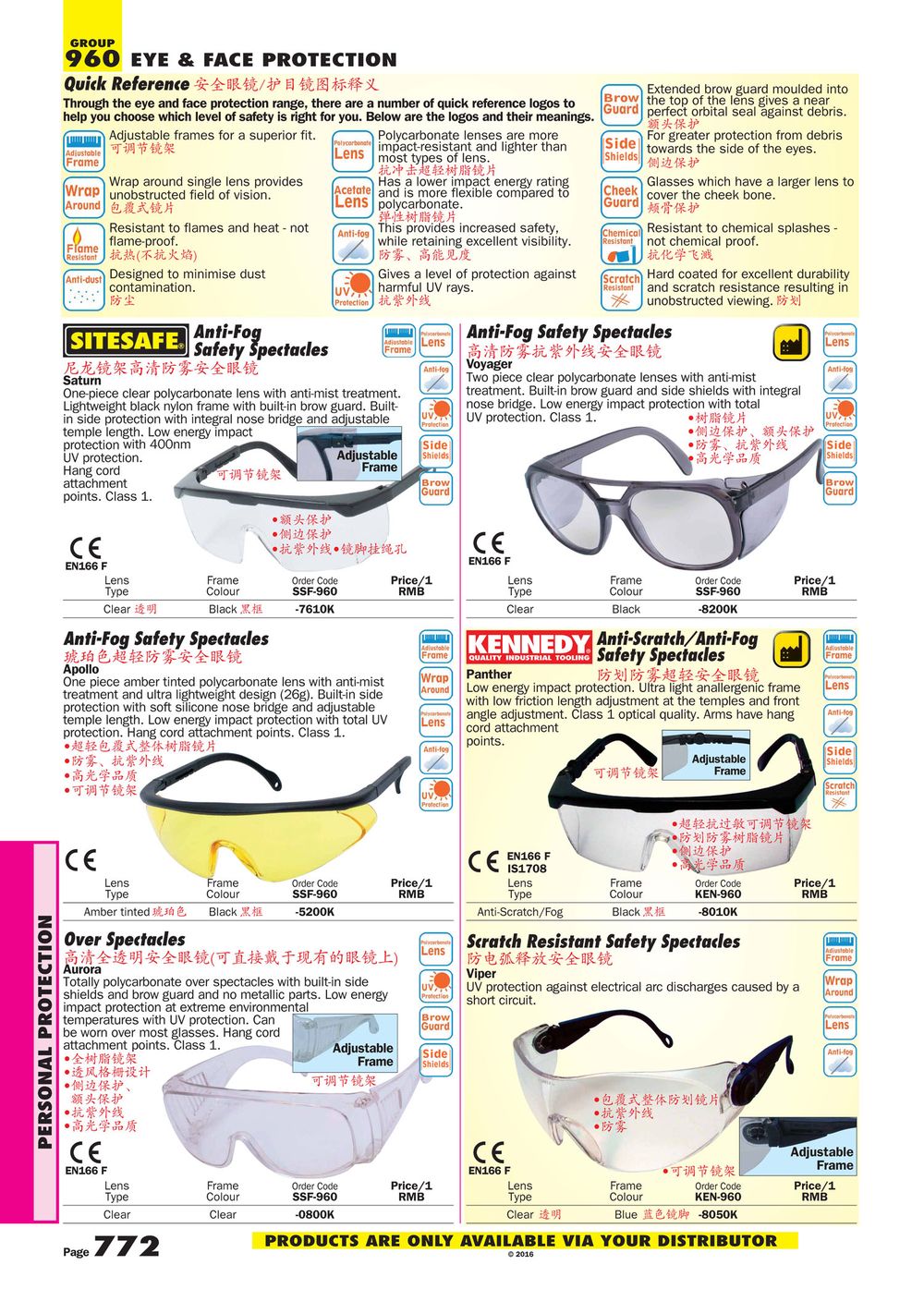 安全眼镜1